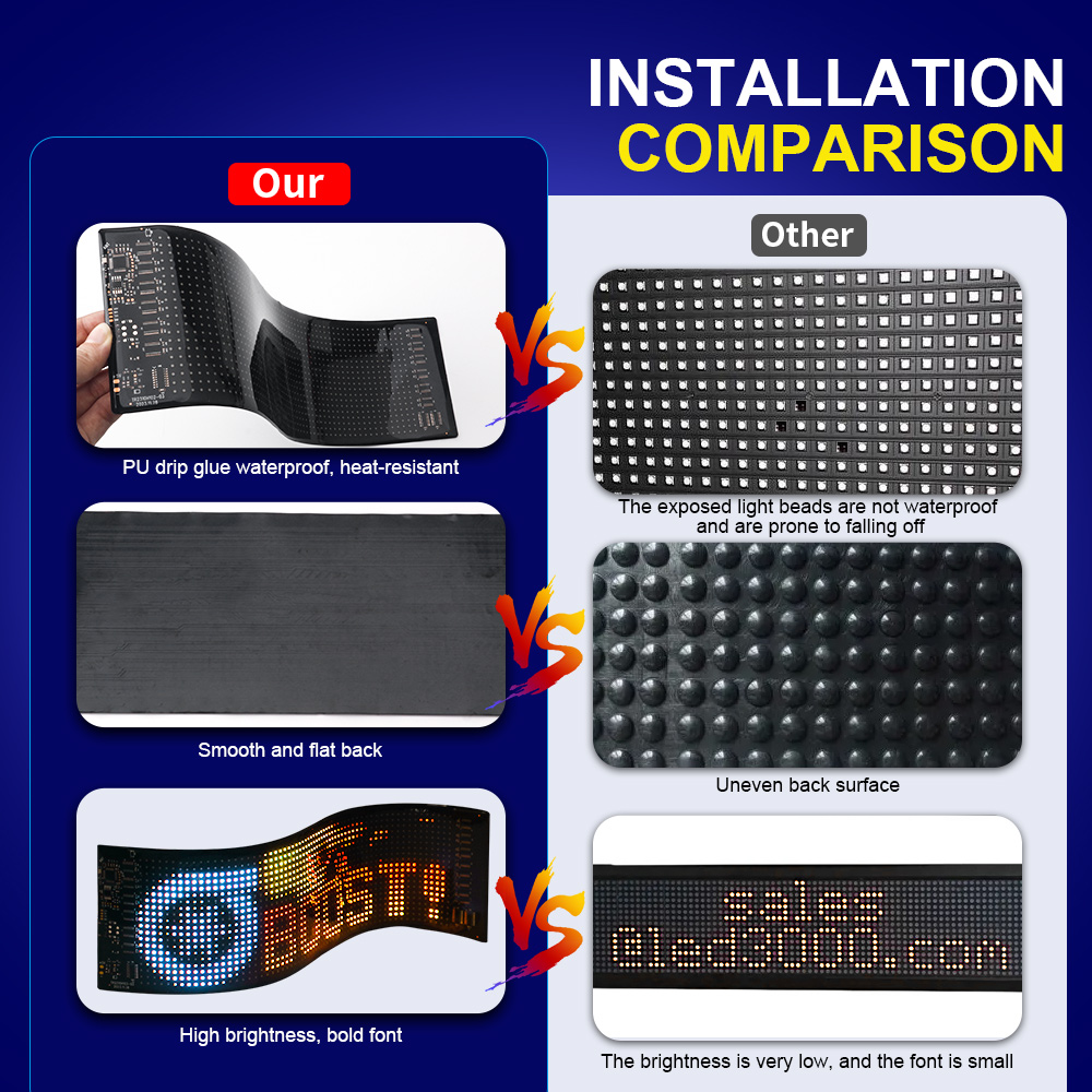 Pannello LED Matrix Pixel a sc - Home Decor Inspo recensione e prezzo